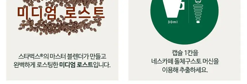 [공식] 스타벅스 돌체구스토 캡슐 7박스(84P) 인기 패키지 상세페이지 32